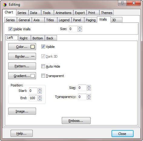 TeeChart for .NET最新版本