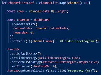 JS图表控件LightningCharts JS