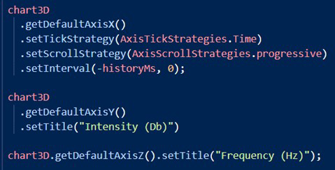 JS图表控件LightningCharts JS