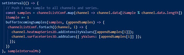 JS图表控件LightningCharts JS