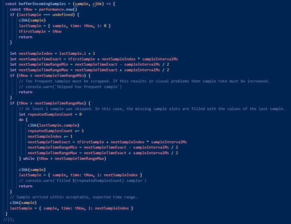 JS图表控件LightningCharts JS