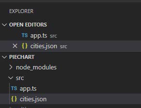 JS图表控件LightningCharts JS