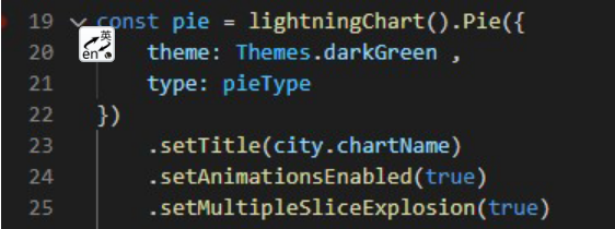 JS图表控件LightningCharts JS