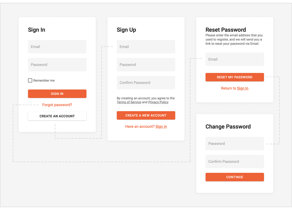 B/S端界面控件DevExtreme Angular应用程序模板 – 新的身份验证UI