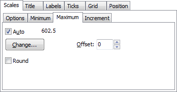 TeeChart for .NET最新版本
