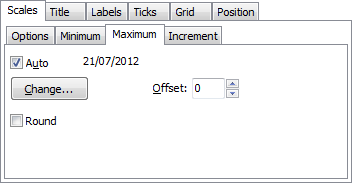 TeeChart for .NET最新版本