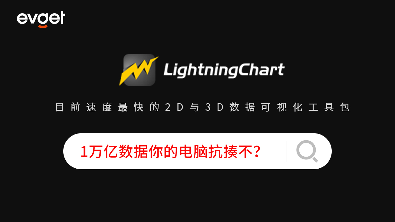 LightningChart