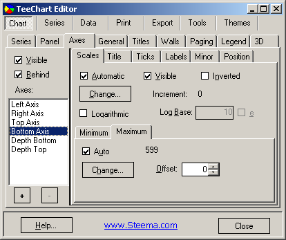 TeeChart for .NET最新版本