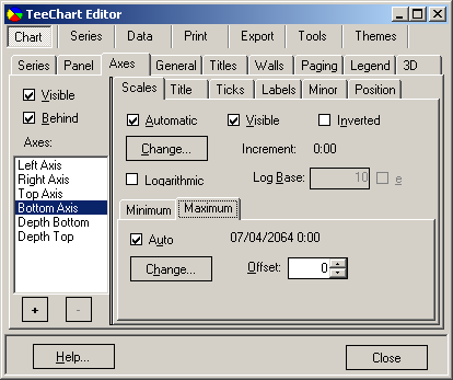 TeeChart for .NET最新版本