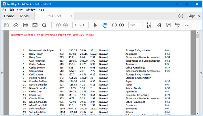 如何在 C#、VB.NET 中将 CSV 转换为 PDF