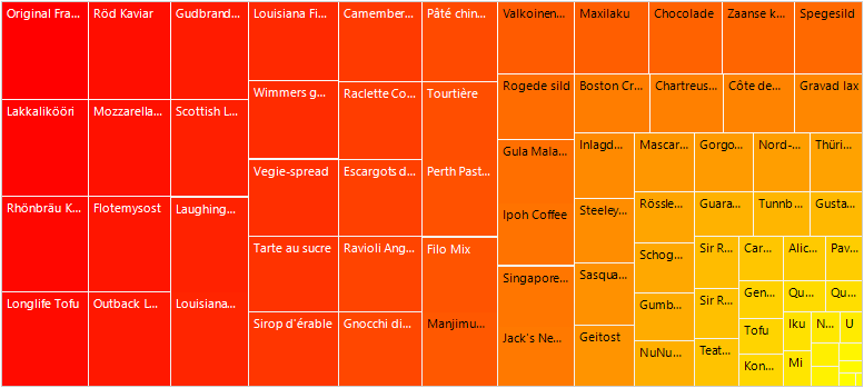 UI控件Telerik UI for WinForms新主题——VS2022启发式主题