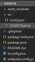 JS图表控件LightningCharts JS
