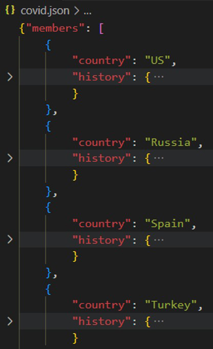 JS图表控件LightningCharts JS