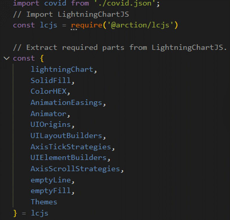 JS图表控件LightningCharts JS