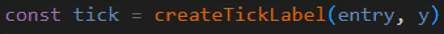 js图表控件LightningCharts js