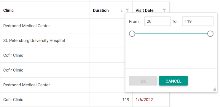 DevExpress ASP.NET v22.1版本图集