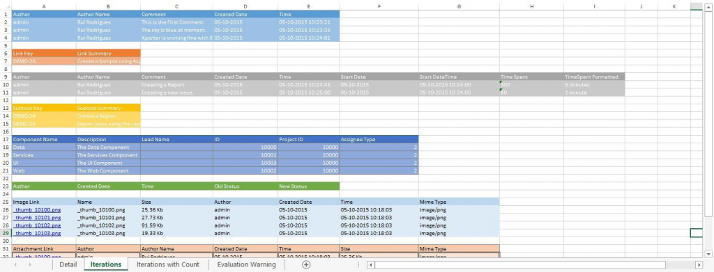 从 JIRA 自定义导出的数据