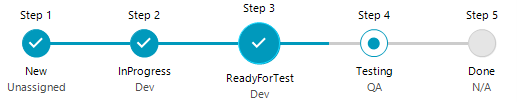 如何使用界面控件Telerik UI for WinForms开发步骤进度条？