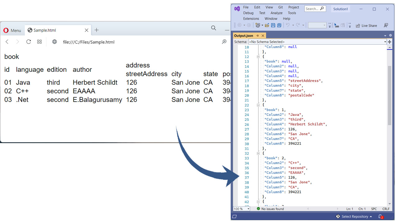在 C# 中将 HTML 转换为 JSON
