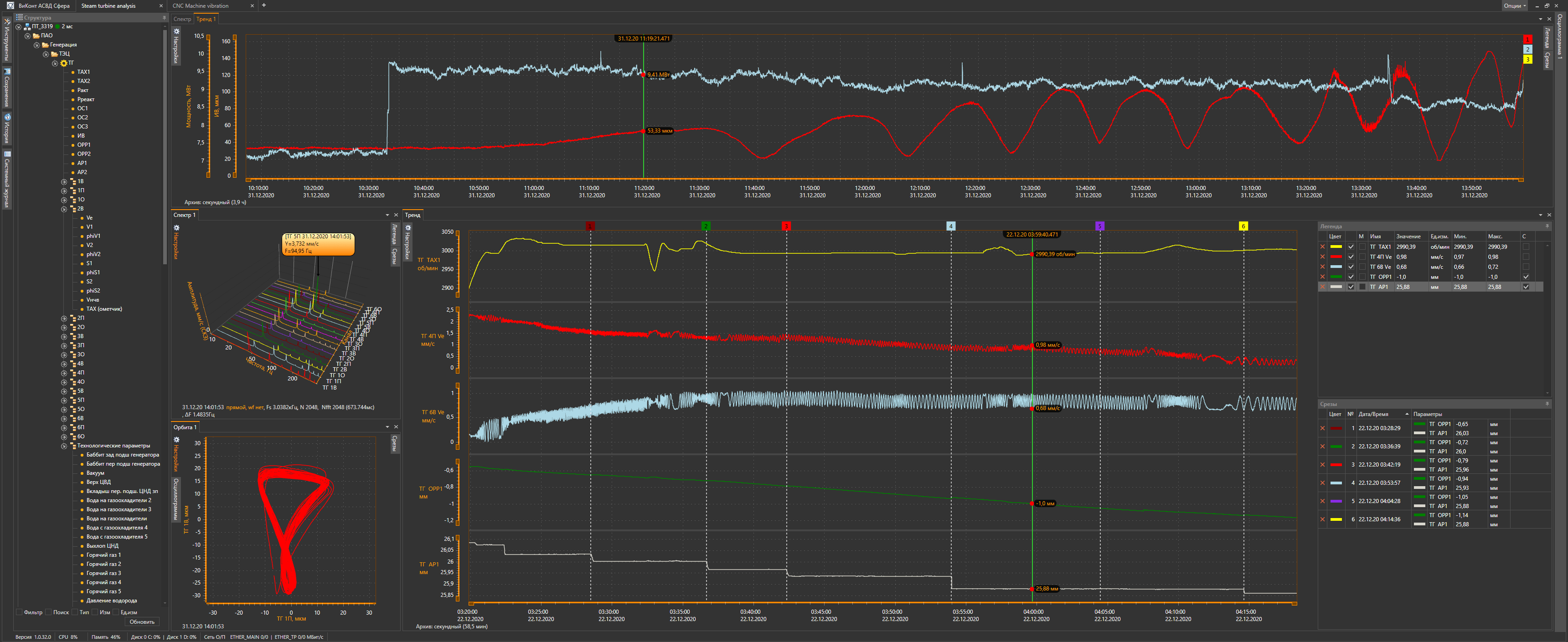 .net图表控件LightningCharts.NET