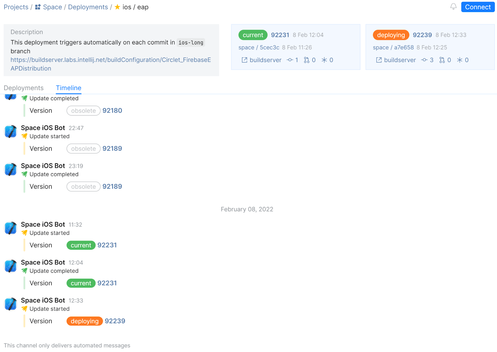项目管理工具Space