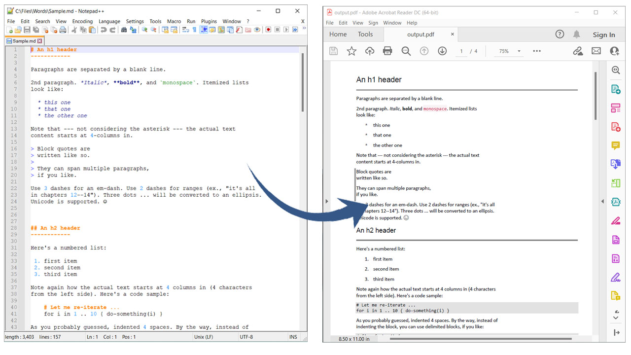 使用 Python 将 Markdown 转换为 PDF。