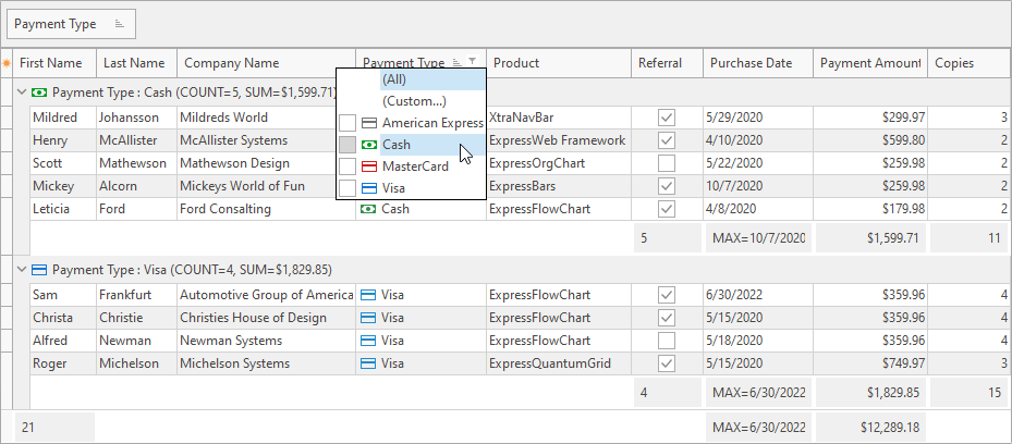 DevExpress VCL v22.1新版图集