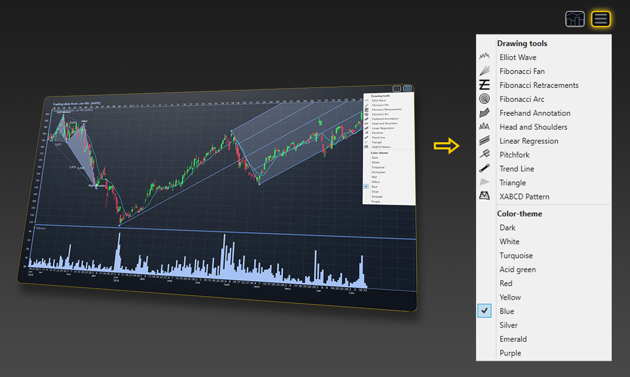 .net图表控件LightningCharts.NET