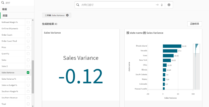 零售走进数据时代， Qlik 如何帮助消费品牌掌握局势？