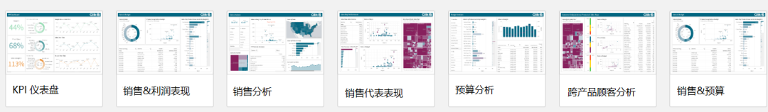 零售走进数据时代， Qlik 如何帮助消费品牌掌握局势？