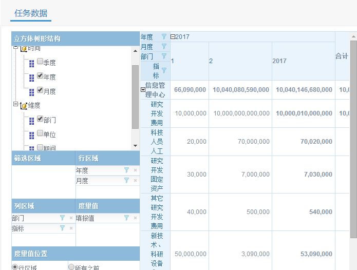 纯前端表格控件SpreadJS，助力能源企业各分支机构简化数据填报流程！