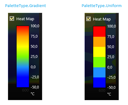 .net图表控件LightningCharts.NET