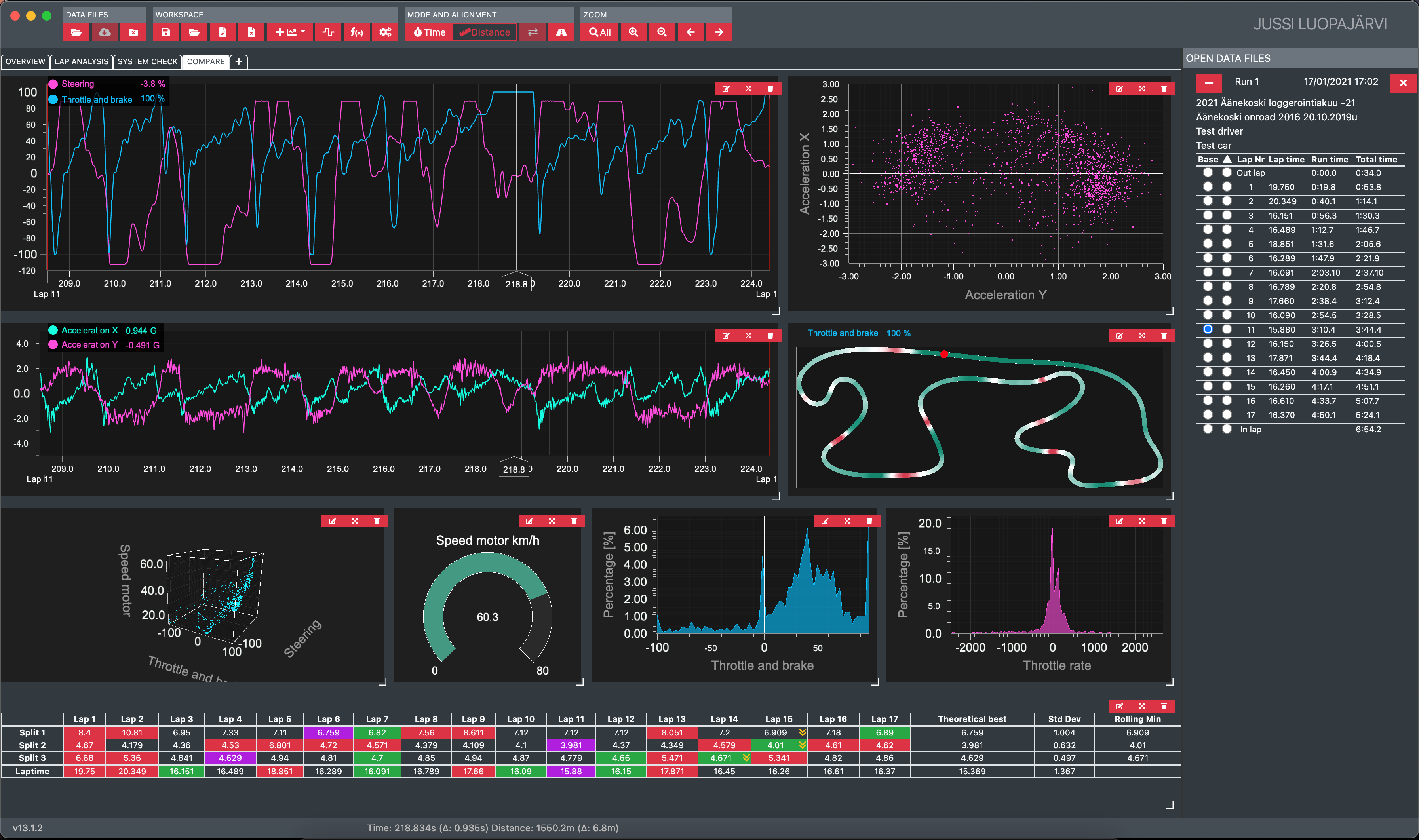 JS图表控件LightningCharts JS
