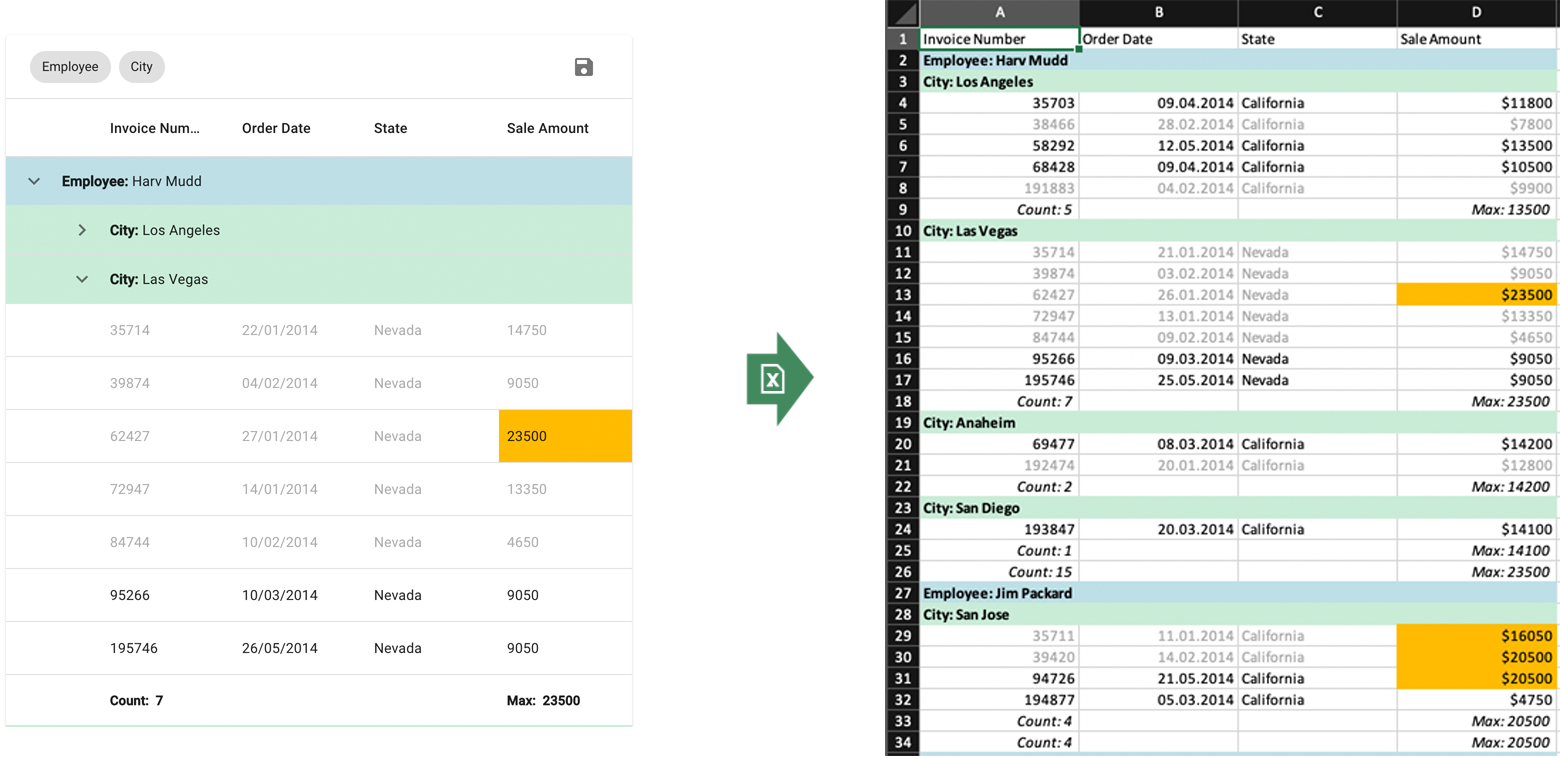 B/S端界面控件DevExtreme React Grid — 轻松将数据导出到Excel文档