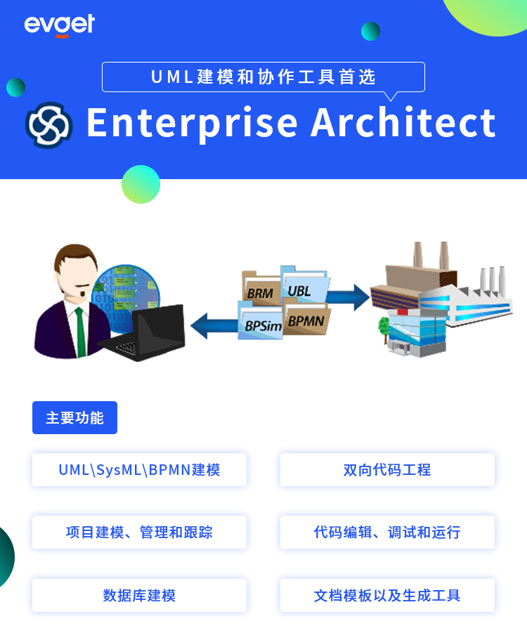 UML建模工具Enterprise Architect