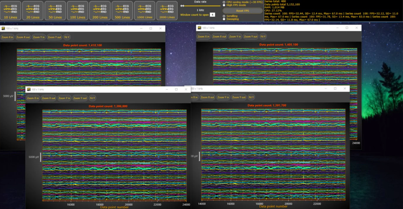 .net图表控件LightningCharts.NET