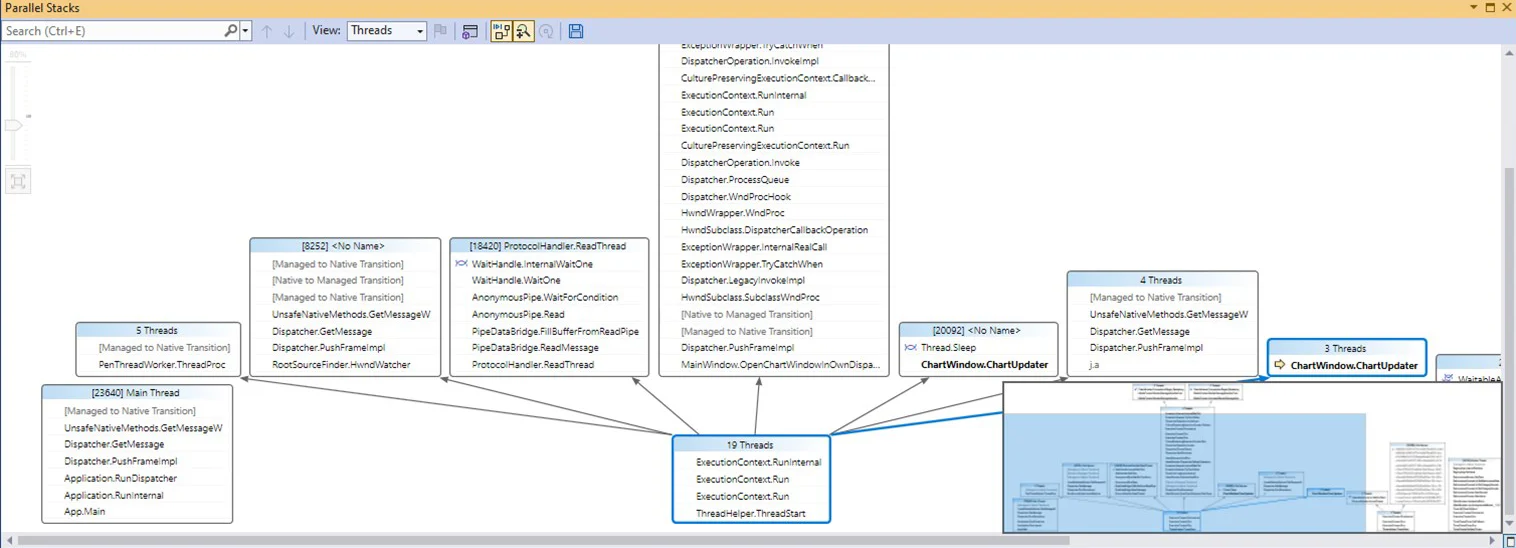 .net图表控件LightningCharts.NET