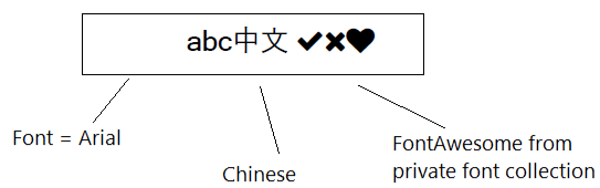 FastReport.NET