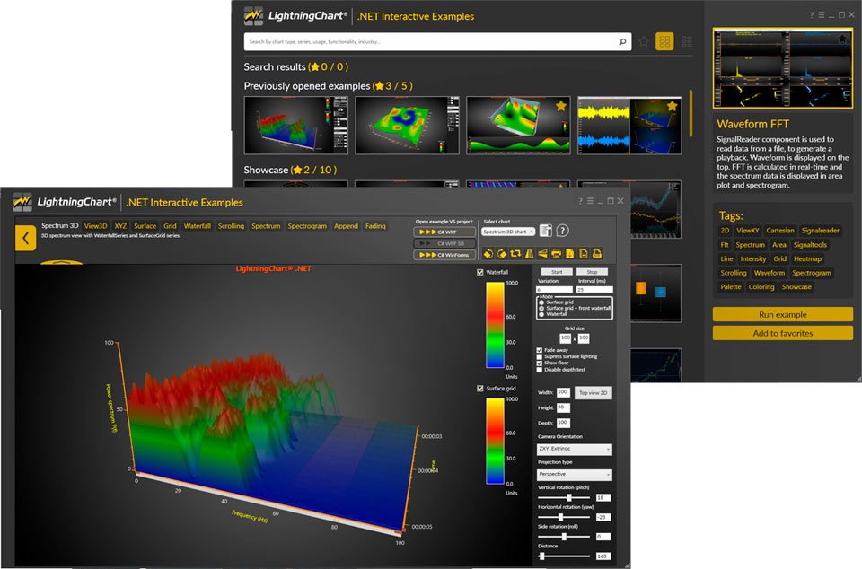 .net图表控件LightningCharts.NET