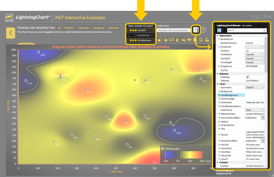 .net图表控件LightningCharts.NET