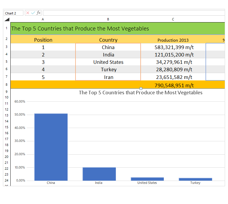 Telerik UI for WinForms R3 2022新版图集