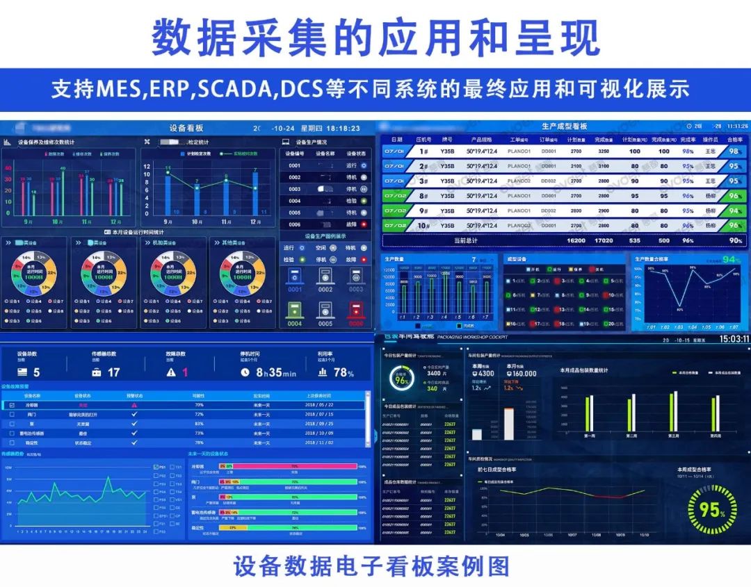 DeviceXPlorer OPC Server