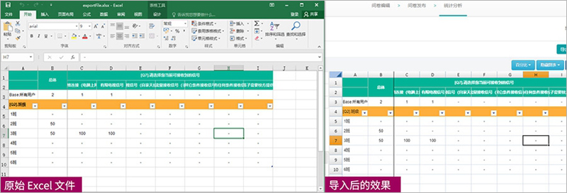 [医疗行业]DevExpress 1V1技术服务，助力上海一院HIS系统稳定升级！