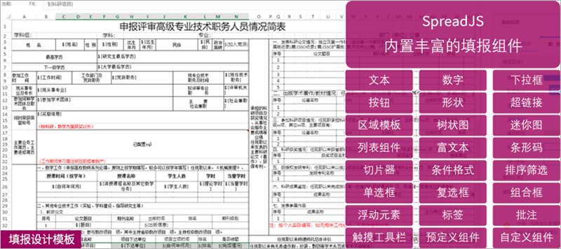 [医疗行业]DevExpress 1V1技术服务，助力上海一院HIS系统稳定升级！