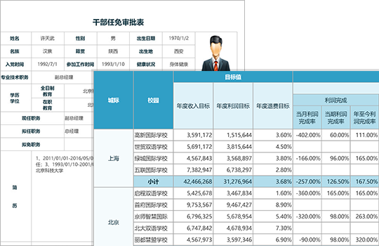  表控件ActiveReports，为开发者和最终用户提供免费且易用的 表设计器！