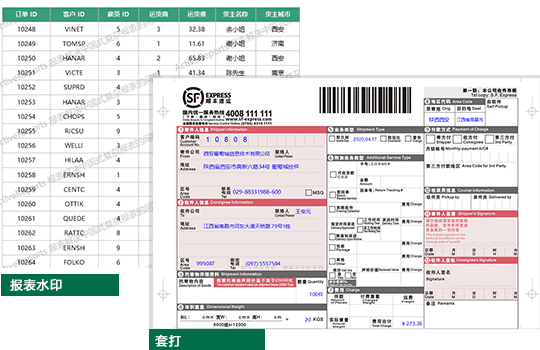  表控件ActiveReports，为开发者和最终用户提供免费且易用的 表设计器！