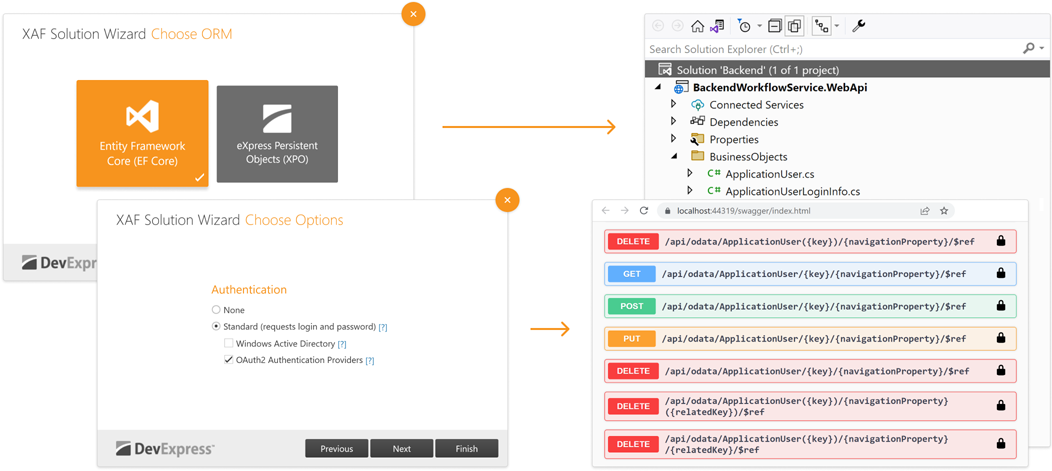 DevExpress XAF v22.1新版图集