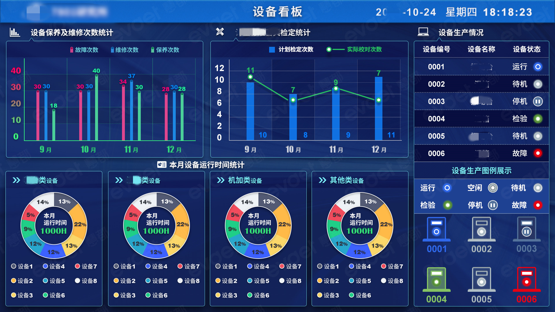 机加行业MES解决方案