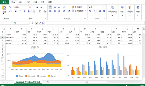 SpreadJS轻松实现类Excel报表设计，助力企业实现线下线上数据平滑迁移！