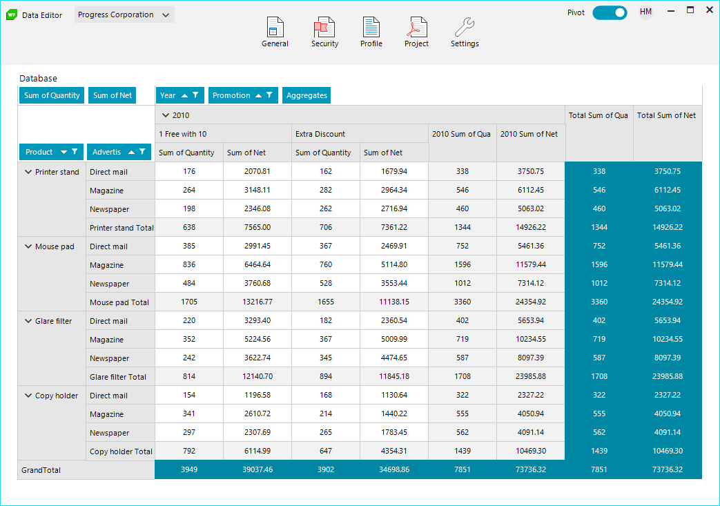 Telerik UI for WinForms R1 2023新版图集